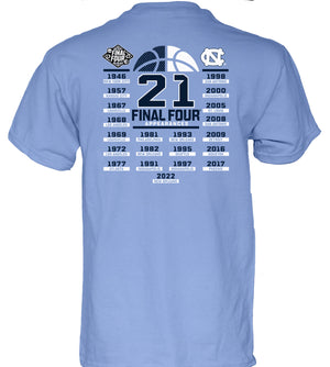2022 NCAA Final Four Basketball Shirts - AtlanticCoastSports